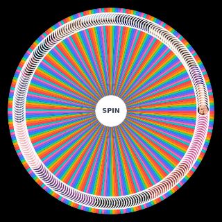 Random Nicki Minaj All Songs Wheel