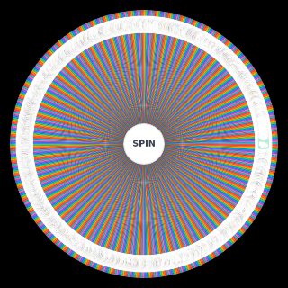 Pick a Random ThreeClans Maker (Updated for May 2024)
