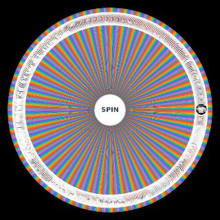 Hell's Kitchen Seasons 1 21 Contestants and Staff Random Generator