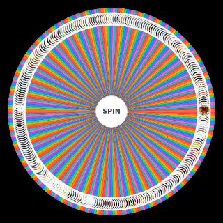 Fantasy & Sci Fi Book Series Wheel