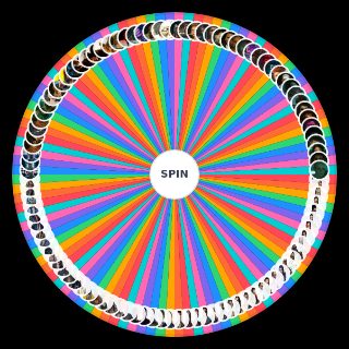 Cyberpunk 2077 Characters Wheel