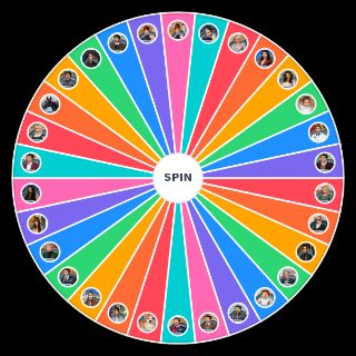 Choices : TRR characters Random Picker