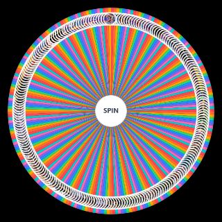 Random Wrestling Matches Wheel