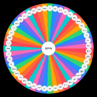 Spin the Wheel: Minecraft Anti Cheats