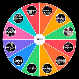 County Funkin' Songs Random Picker