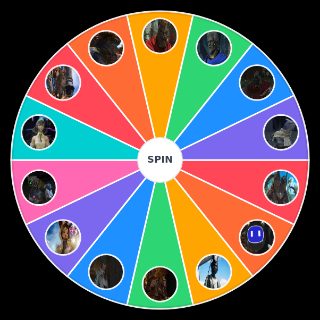 Dawntrail Characters *Spoilers* Random Generator