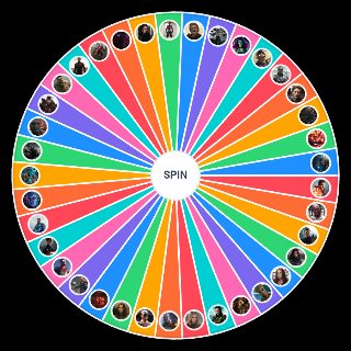 Spin the Wheel: Most Powerful MCU Characters (Marvel)