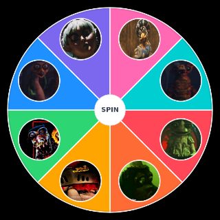 Willy's Wonderland Animatronics Wheel
