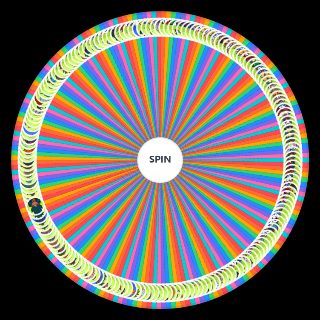 Spin the Wheel: Inazuma Eleven Characters