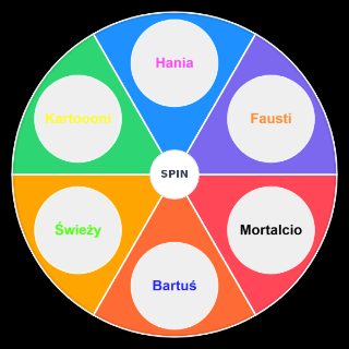 Spin the Wheel: Genzie Dzięki