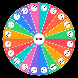 Random fanfic tropes Picker