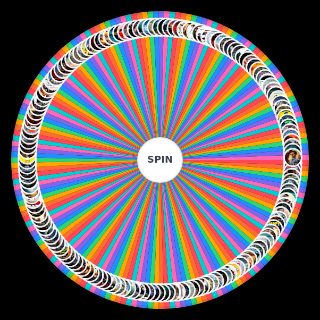 Spin the Wheel: Séries !