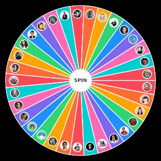 Cz/Sk youtuberi Random Generator