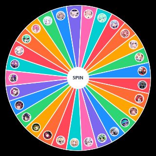 Complete of Known VShojo Talents (Post Collapse) Wheel