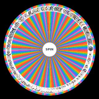 Spin the Wheel: [5.3] Genshin Impact Characters (including NPCs)