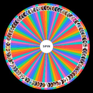 Spin the Wheel: MELHORES CASAIS DA DISNEY