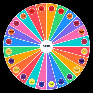 Best times to sleep Wheel