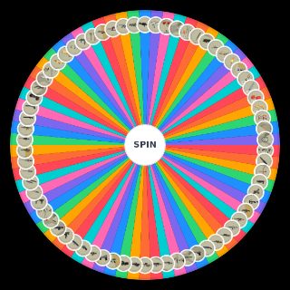 Random Chicken gun Weapons Wheel