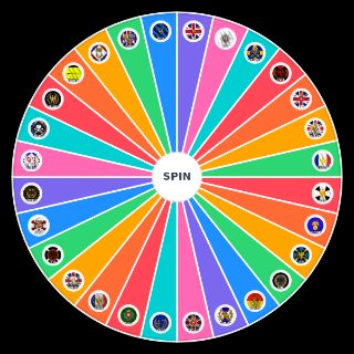 Skill Based for the HF Regimental Community Random Generator