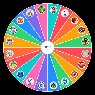 Spin the Wheel: PREMIER LEAGUE PREDICTIONS 21/22