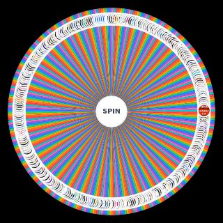 2025 kpop songs Random Generator