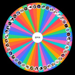 Presentadores españoles Wheel