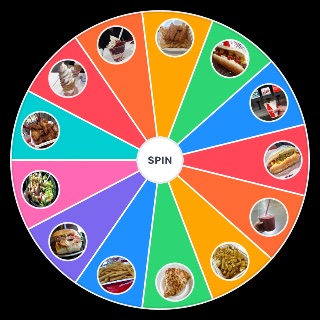 Costco Food Wheel
