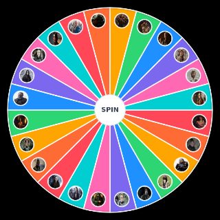 Random ASOIAF POV characters Picker