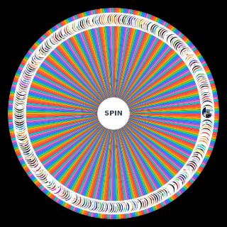 Spin the Wheel: Ютуберы По майнкрафту