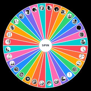 Pick a Random Every Onodera Punpun Form