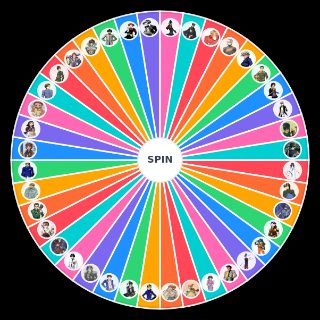 Choose a Random All MegaTen Protags