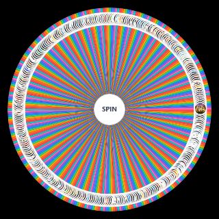 All games Wheel