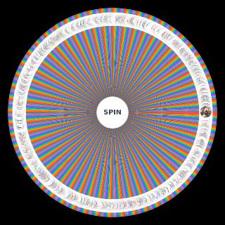Spin the Wheel: DDDRP Cast v3