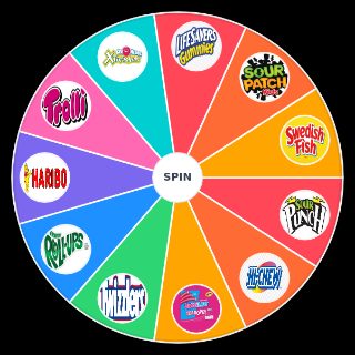 Spin the Wheel: Gummy Candy