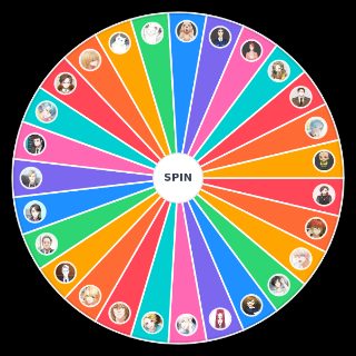 Mystic Messenger Characters Wheel