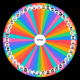 Random Genshin Impact pulling regrets (Version 5.1) Wheel