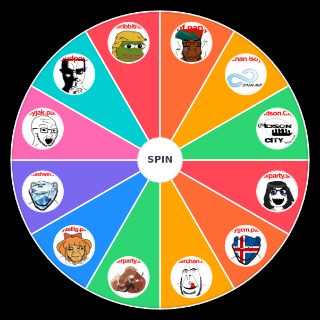 Soysphere Imageboards Wheel