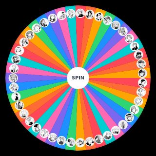 Random bsd characters Wheel