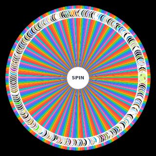 Spin the Wheel: WarioWare Smooth Moves Microgames