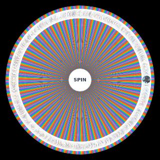 Random one piece OWO +400 personajes !11!!!!!!uno!1!!! Wheel