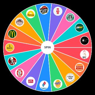 Fast foods en Belgique Random Generator