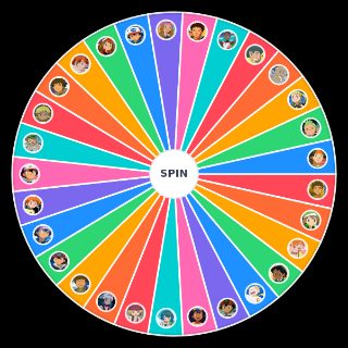 Spin the Wheel: Pokemon Anime Protagonists