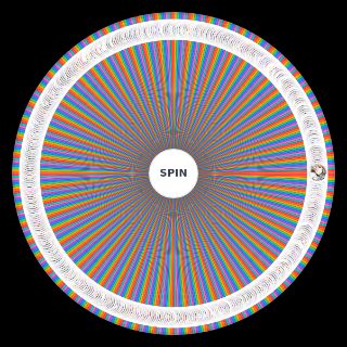 Spin the Wheel: AMV's Editors