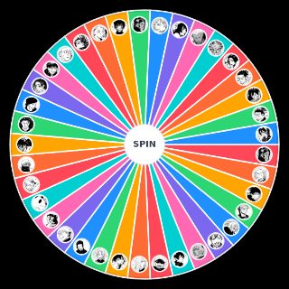 Spin the Wheel: Another jujutsu Kaisen manga characters
