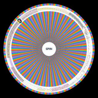 Random JJBA OST full Wheel