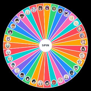 Random genshin impact attractiveness (no children) Picker