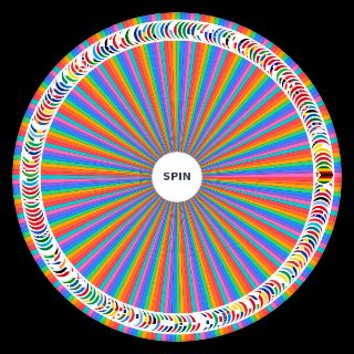 Random Flags of All Countries (Recognised or not) Wheel