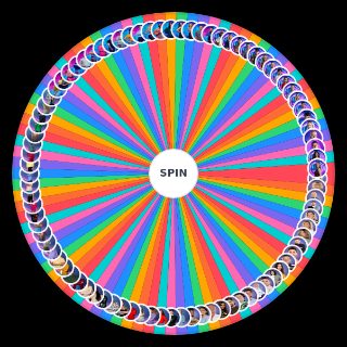 Spin the Wheel: Big Brother NL/BE (Update: 31 01 2025)