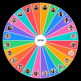 Male Celebrities as women Random Picker