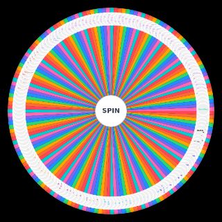 Spin the Wheel: Orelsan all songs